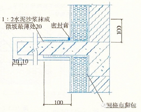 建筑工程施工细部做法之墙体节能工程_20
