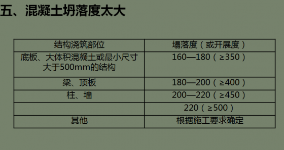 混凝土浇筑过程野蛮施工后的严重后果-10.png