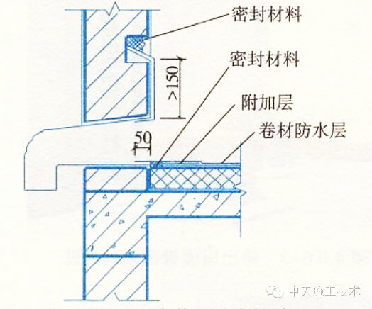 屋面水落口杯图片