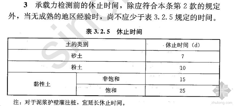 桩基静压检测资料下载-桩基检测的休止期按哪一层土层进行计算