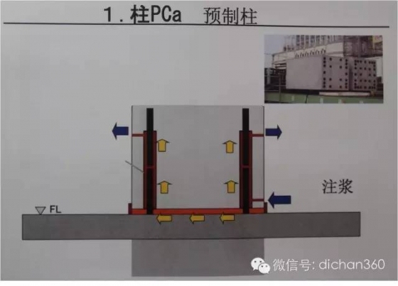 超详细30张图，让你看懂日本领先的住宅装配式技术！_46