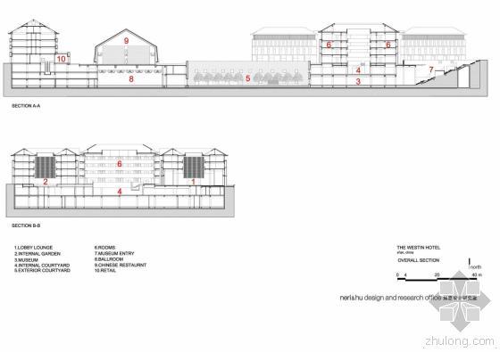 西安威斯汀博物馆酒店剖面图-西安威斯汀博物馆酒店第10张图片