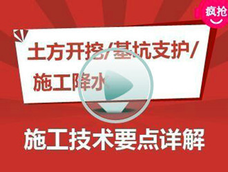 总工的惊天大秘密，在办公室坐一下午就为了看这个-土方开挖/基坑支护/施工降水施工技术要点详解