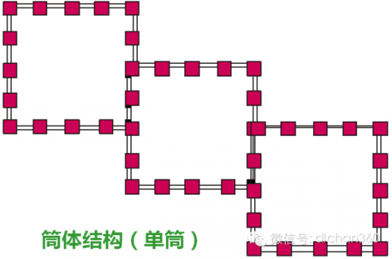 30号工字钢图资料下载-58张图，教你看懂日本领先的住宅装配式技术