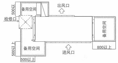 图文学习新风系统设计-图纸