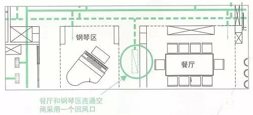 图文学习新风系统设计-.