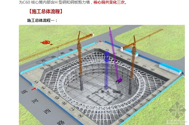 设计阶段流程图资料下载-三维的各阶段流程图用什么软件画好呢？请教