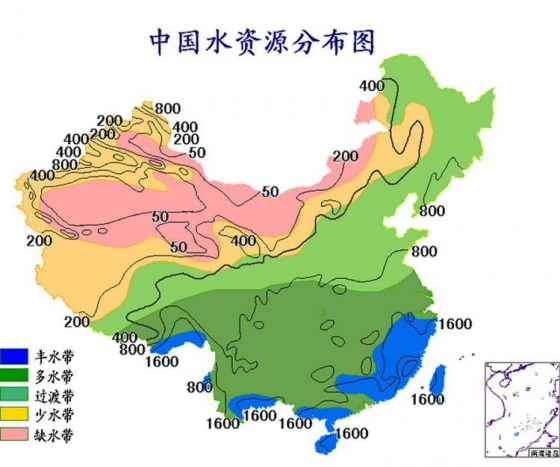 水资源比例图图片