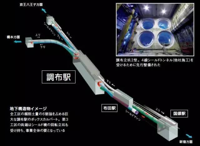 涵台计算书资料下载-非开挖施工地下空间的预应力混凝土管幕工法