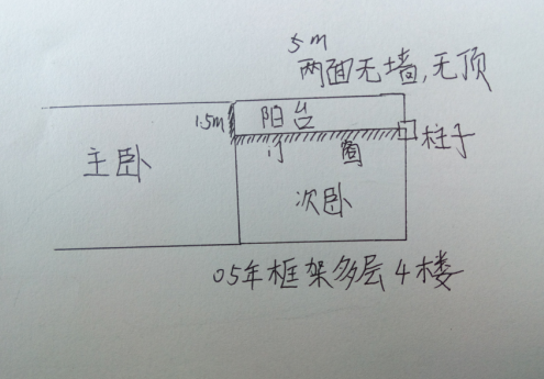 [提问]05年的框架结构房子,阳台承重问题
