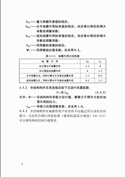 JGJ339-2015 非结构构件抗震设计规范-QQ截图20160318133435.png