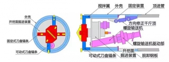 盾构机的“金蝉脱壳”之法——DAPPI工法-3.jpg