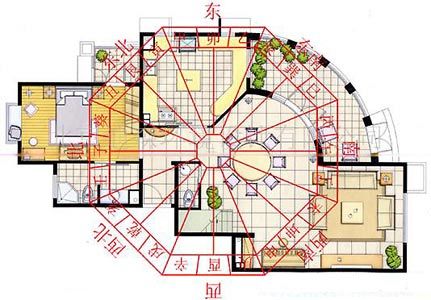 摆放风水禁忌资料下载-装修中这些风水禁忌不得不知