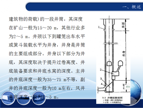 立井设计施工-QQ截图20160323130653.png