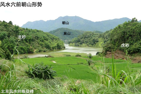 [资料]陈益峰:风水朝山形势