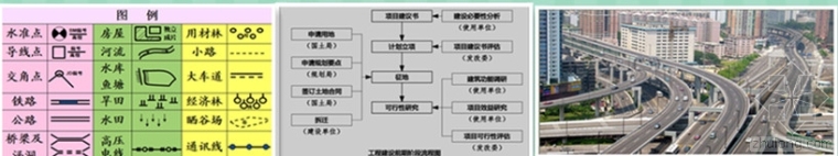 河海大学土木工程实验教学中心资料下载-第十三届中国土木工程詹天佑奖获奖名单，看看你参与的工程获奖没