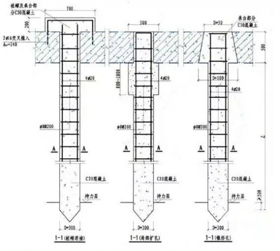 [技术讲解]地基加固处理的常用方法_3