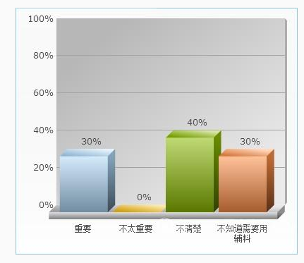 室内墙面处理资料下载-墙面辅料你知道多少？