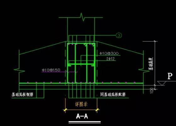 [干货]条形基础在计价方式上的把控_7