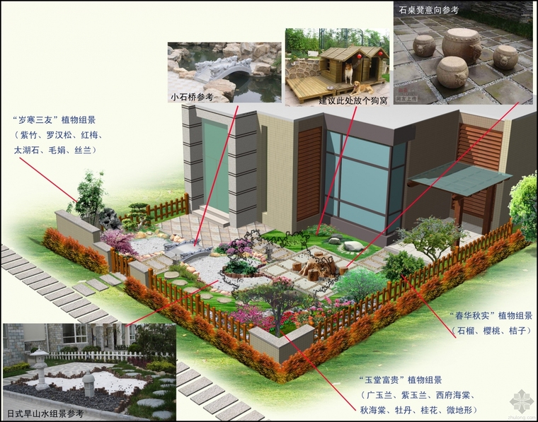 古代建筑庭院效果图资料下载-庭院设计效果图 大家有什么意见？