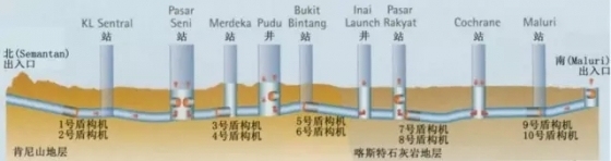 TBM界的“变形金刚”—可变密度隧道掘进机-点击查看大图