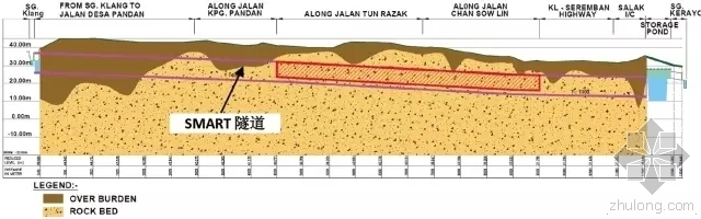 盾构隧道路面结构资料下载-机械的崛起——盘点盾构机在隧道掘进中的“进化”