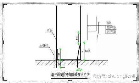 关于墙、柱钢筋位移处理办法-4.jpg