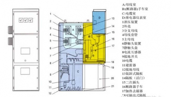 三分钟看懂复杂的电气柜-2.jpg