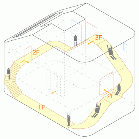 滑梯su模型下载资料下载-滑梯住宅