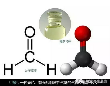 甲醛资料下载-甲醛到底是什么，什么机器除甲醛效果最好