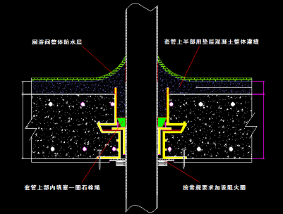 关于房屋渗漏质量通病的深度解析及防止措施-厕所间构造.png