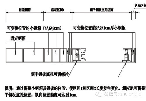 桥梁预制构件标准化施工现场，每个细节都不放过！_22