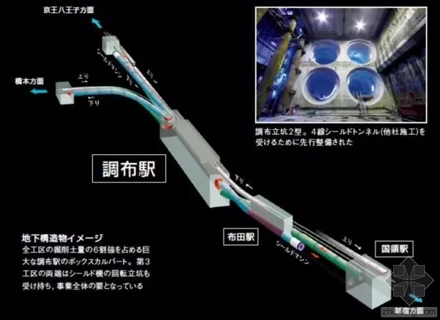 地铁安全知识竞赛题目资料下载-这是个很牛的隧道工法，枯燥冗长的标题你一定不会看！