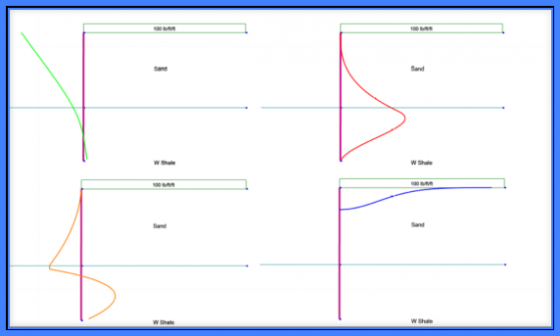 基坑道设计资料下载-怎样用Visual Slope进行基坑支护设计