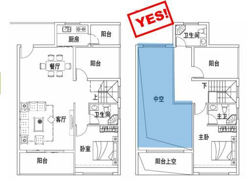 牛人总结的17种偷面积方式（使用面积更大），史上最全！_19