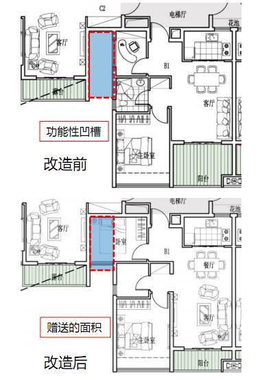 牛人总结的17种偷面积方式（使用面积更大），史上最全！_24