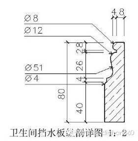 万科强大的精装房引路样板，让乙方颤抖去吧！！！_73