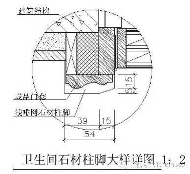 万科强大的精装房引路样板，让乙方颤抖去吧！！！_74