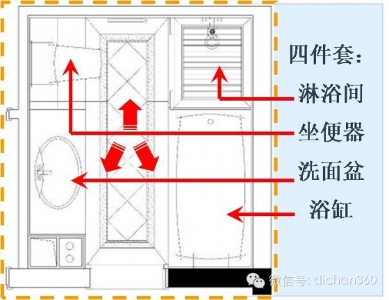 万科强大的精装房引路样板，让乙方颤抖去吧！！！_62