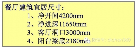 万科强大的精装房引路样板，让乙方颤抖去吧！！！_18