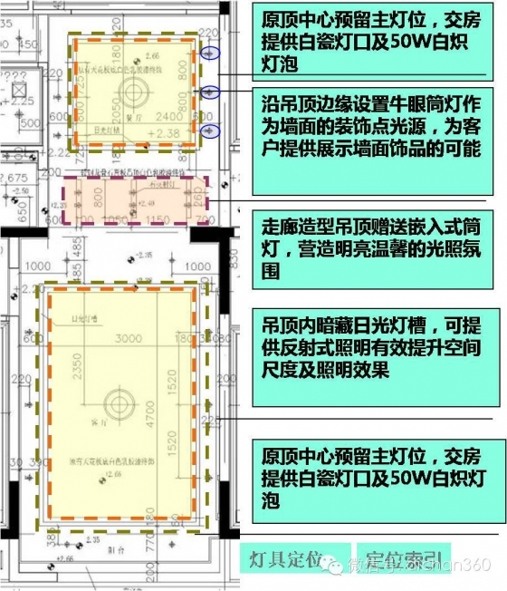 万科强大的精装房引路样板，让乙方颤抖去吧！！！_20