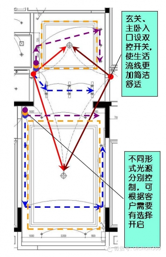 万科强大的精装房引路样板，让乙方颤抖去吧！！！_21