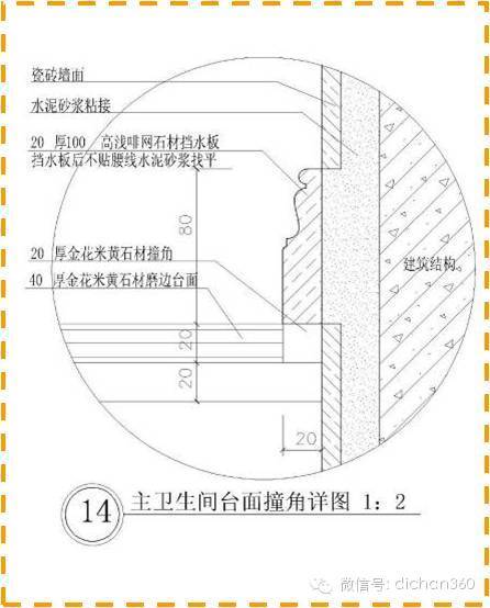 万科强大的精装房引路样板，让乙方颤抖去吧！！！_66