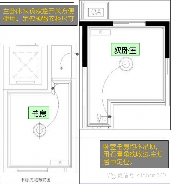 万科强大的精装房引路样板，让乙方颤抖去吧！！！_36