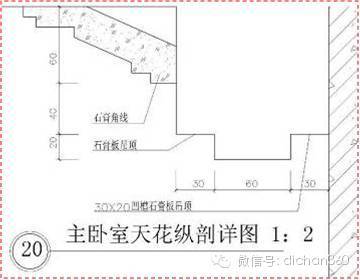 万科强大的精装房引路样板，让乙方颤抖去吧！！！_39