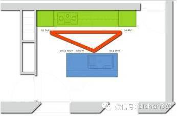 万科强大的精装房引路样板，让乙方颤抖去吧！！！_46