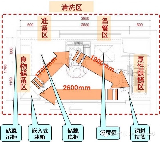 万科强大的精装房引路样板，让乙方颤抖去吧！！！_45