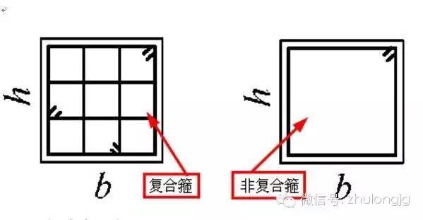 地下独立柱杯口基础详图资料下载-最全面的钢筋答疑，最精炼的解惑