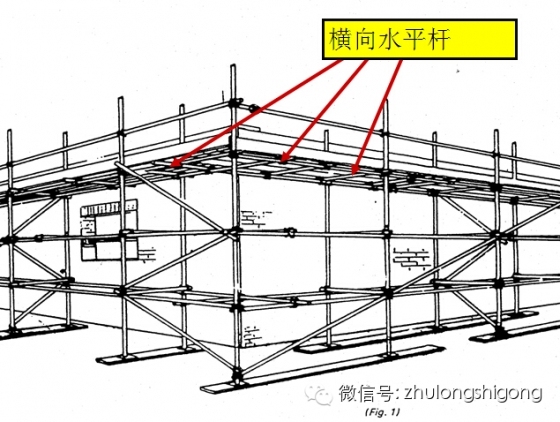 你不知道的那些现场脚手架通病与安全问题！-5.jpg