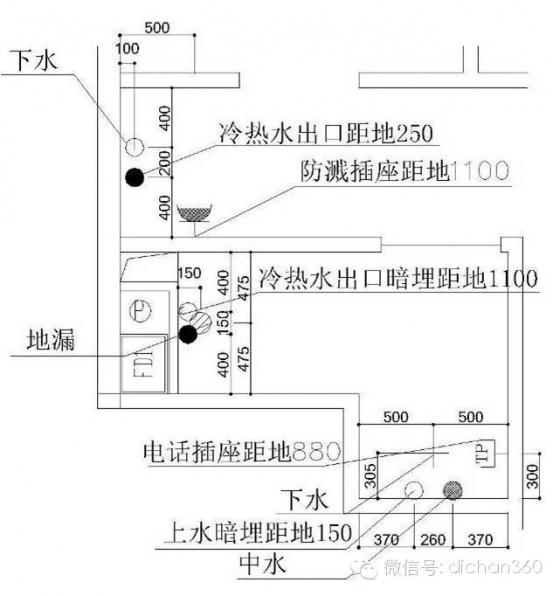 万科强大的精装房引路样板，让乙方颤抖去吧！！！_69